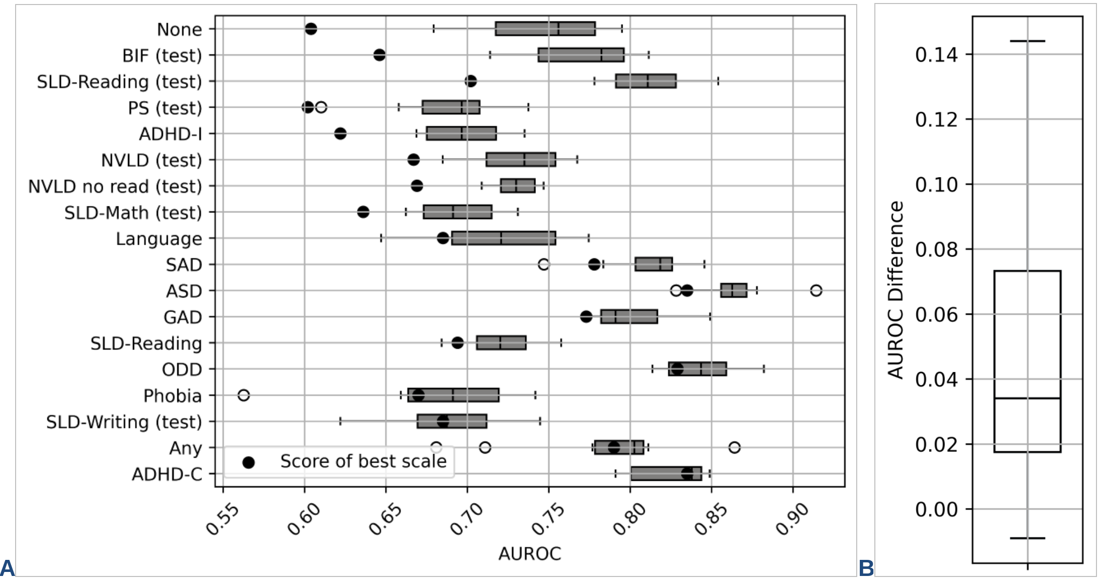 psychiatric-assessment-ml-2024.png